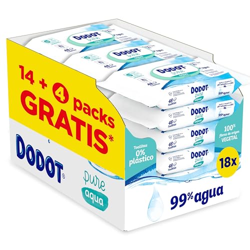 Ofertas de Primavera de Amazon 2025: los productos que han arrasado en ventas (y los chollos que siguen activos)