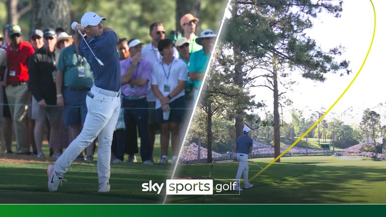 Rory McIlroy