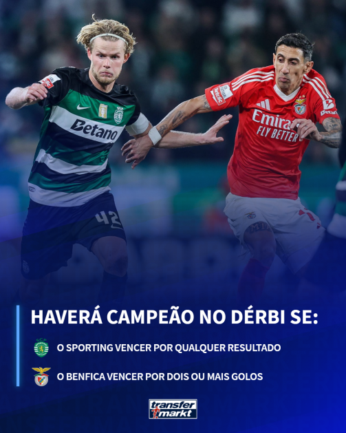 As contas do título 2024/25