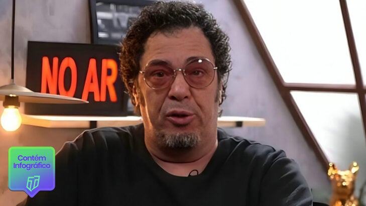 Walter Casagrande Jr, comentarista esportivo (Reprodução/YouTube)